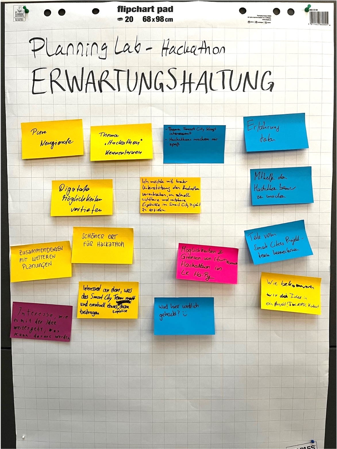 Hackathon Erwartungshaltung