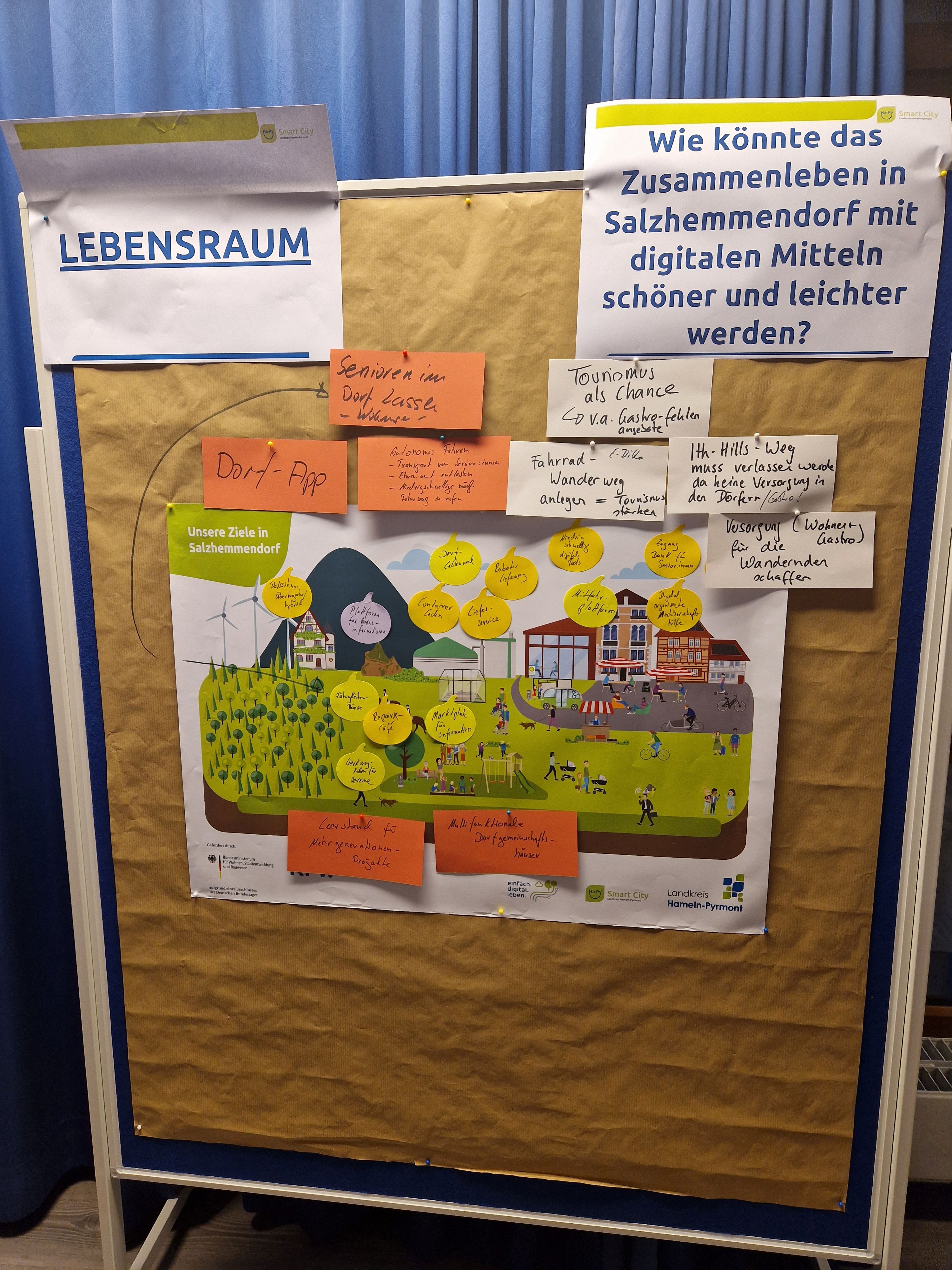 Salzhemmendorf - Lebensraum